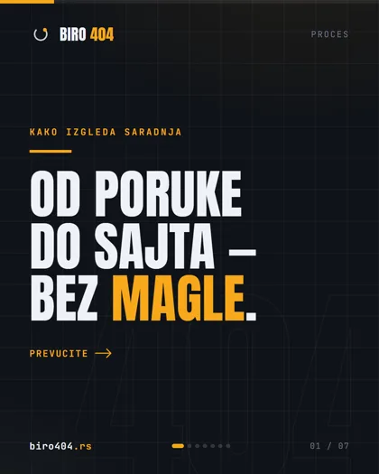 Uvodni slajd karusela o procesu saradnje: od poruke do sajta, bez magle. Uputstvo: prevucite.