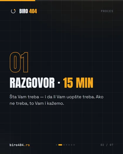 Korak 1: razgovor od 15 minuta — šta vam treba i da li vam uopšte treba.