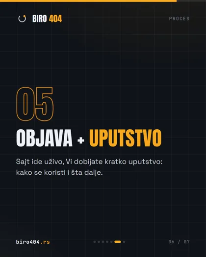 Korak 5: objava sajta i uputstvo za dalje korišćenje.