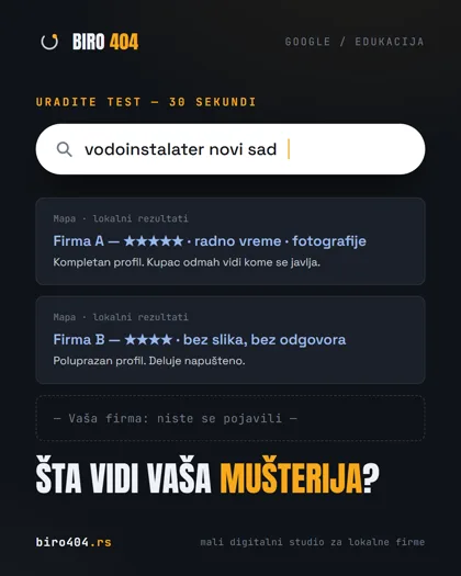 Objava: Google pretraga za lokalnu delatnost, dve firme u rezultatima i poruka da se vaša firma nije pojavila. Naslov: šta vidi vaša mušterija.